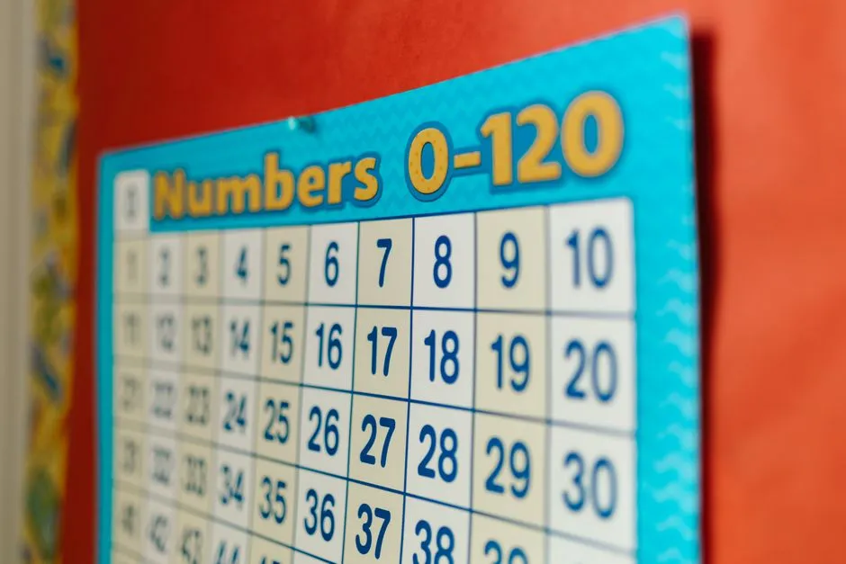 A primary classroom wall chart showing year levels beside a shelf of tablets
